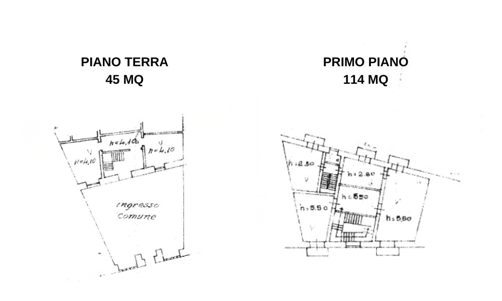 PLANIMETRIA